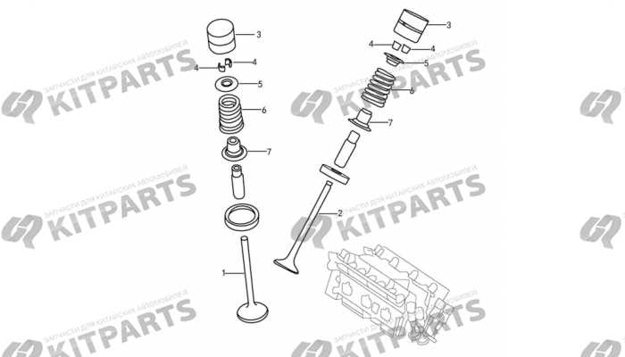 Клапаны Dong Feng AX7