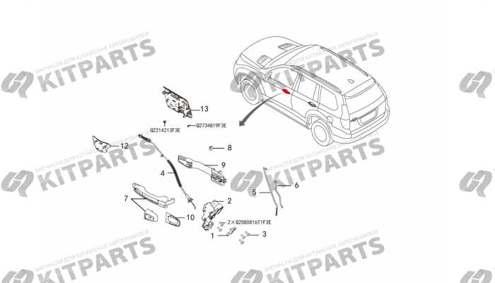 Замки и ручки передних дверей Haval