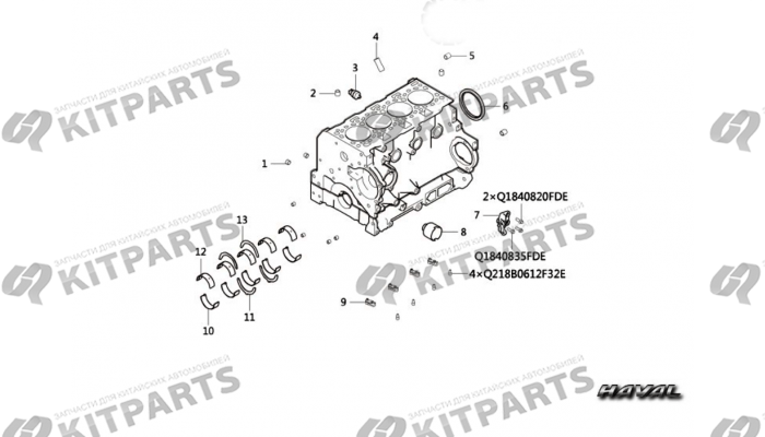 Блок цилиндров (2) P6P 4D20D FDJ Haval