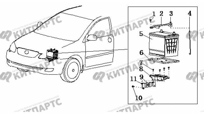 Аккумулятор BYD