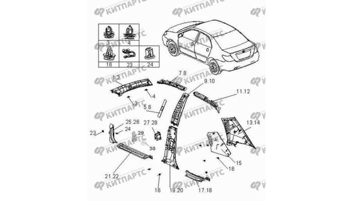 Накладки внутренние BYD