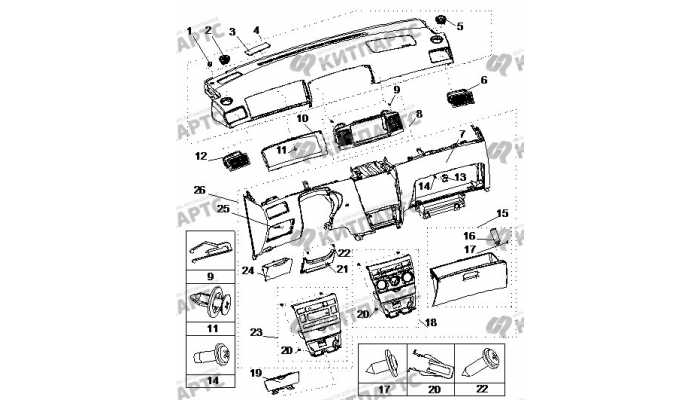 Приборная панель. Часть 2. BYD