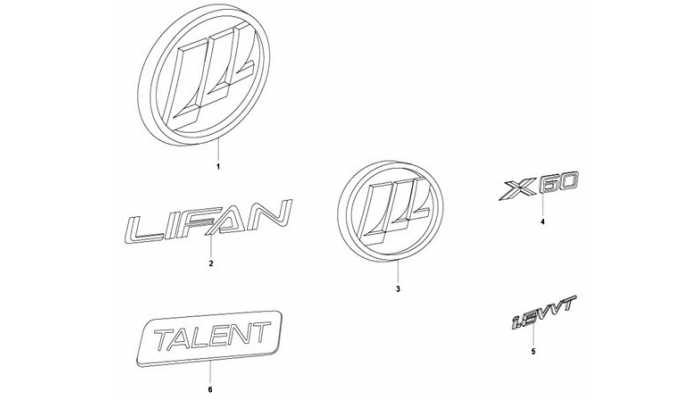 Эмблемы Lifan X60
